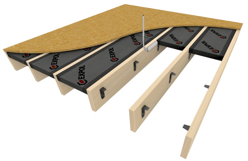Example of possible underfloor insulation options for a SheShed